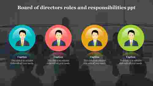 board of directors roles and responsibilities ppt